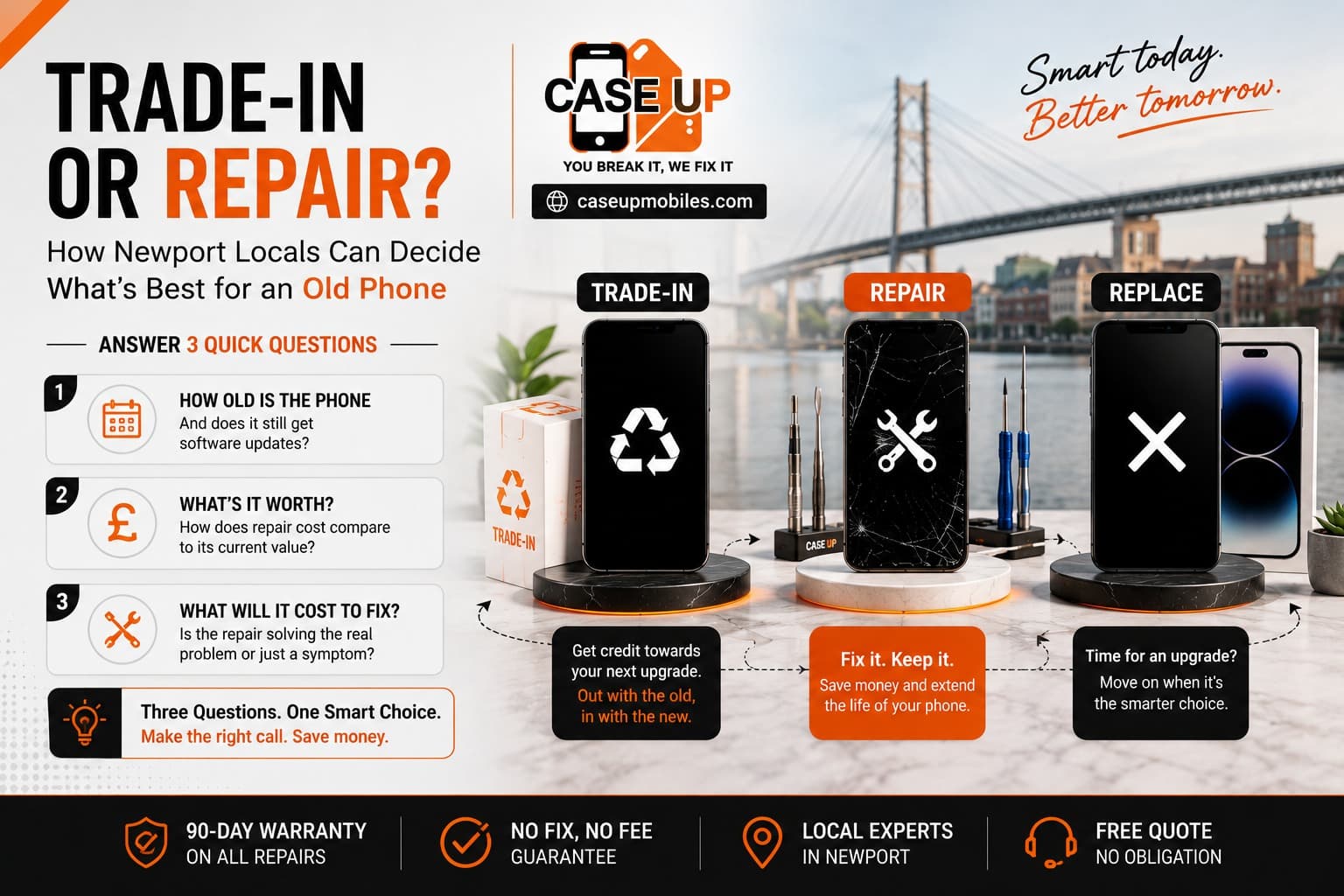 Trade-In or Repair? How Newport Locals Can Decide What's Best for an Old Phone